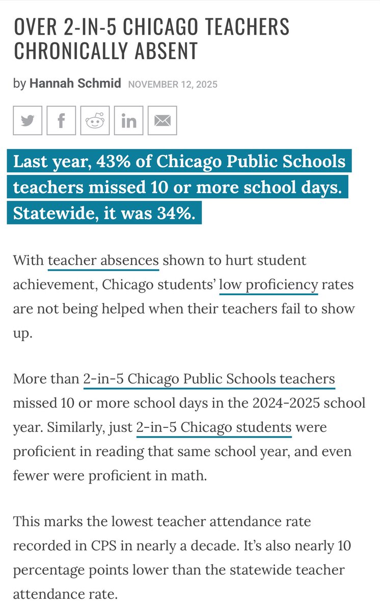 AJManaseer's tweet image. They “dedicate their professional lives” yet still nearly half (43%) of CPS teachers are absent at least 10 days of their grueling 176 work days per year. 

Must be nice to make six figures and retire with a gold plated pension while working about 100 days less per year than an…