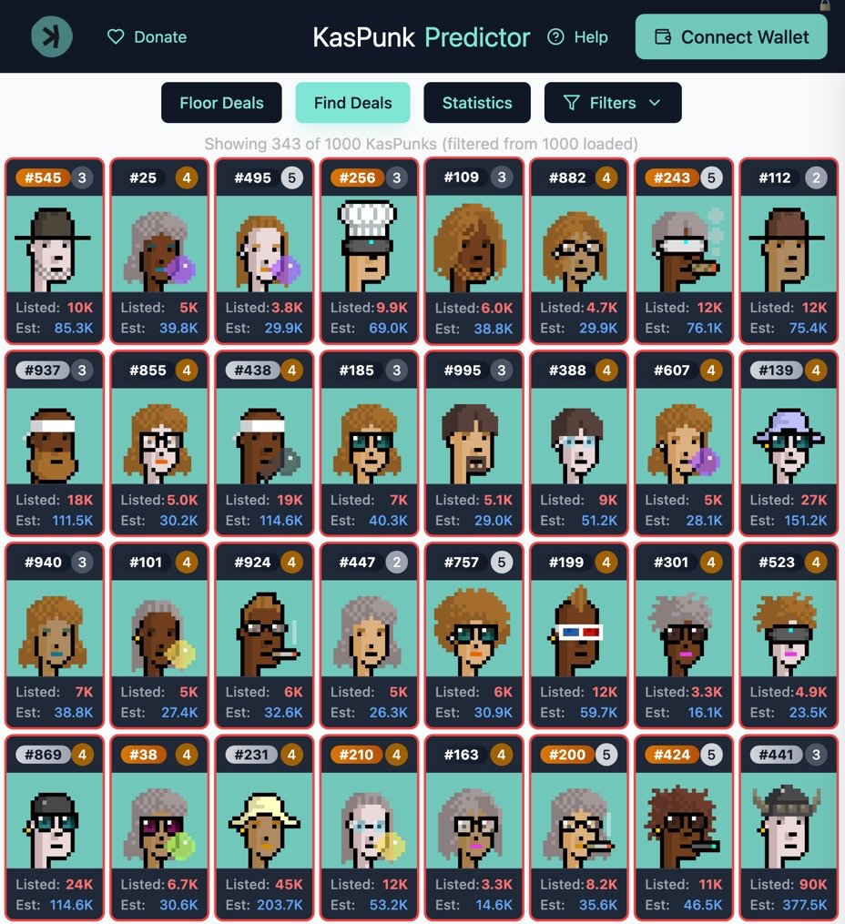 KasPunk Predictor tweet media