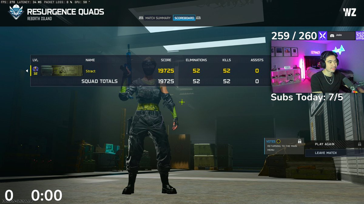 Current world record?