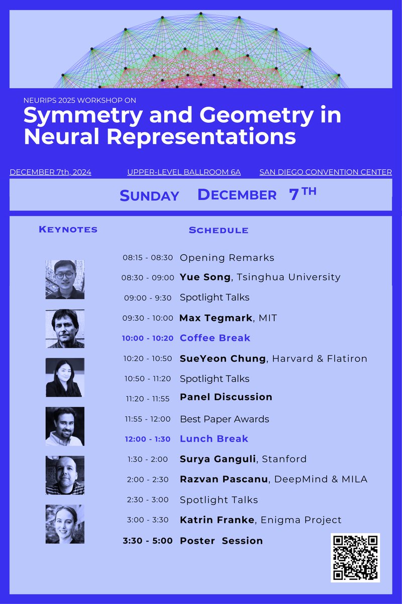 Symmetry and Geometry in Neural Representations tweet media