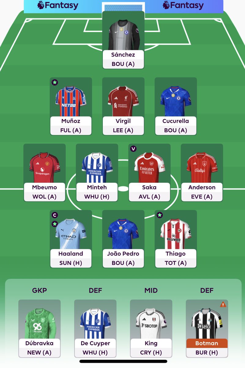 Already made 2 transfers for gw15: 
Semenyo to mbeumo 
Mateta to Thiago 
Got 1 more free transfer so will do botman to Andersen in preparation for bench 16
Most likely captain haaland this time too 
#FPLCommunity #fpl