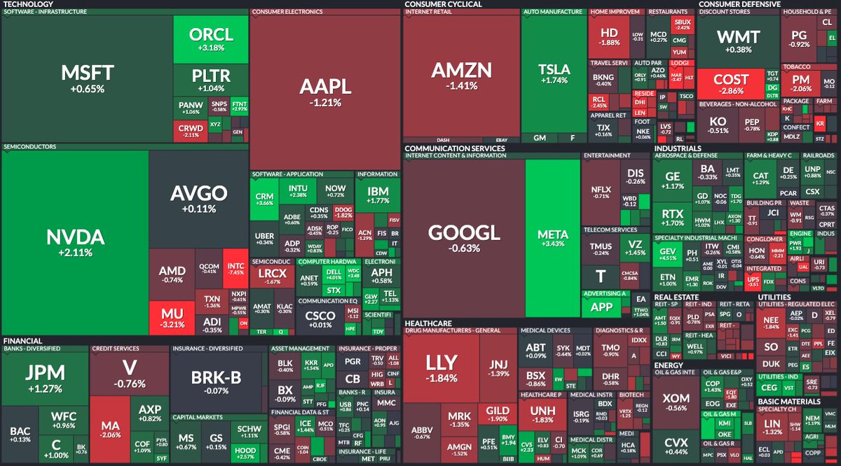 1000X STOCKS tweet media