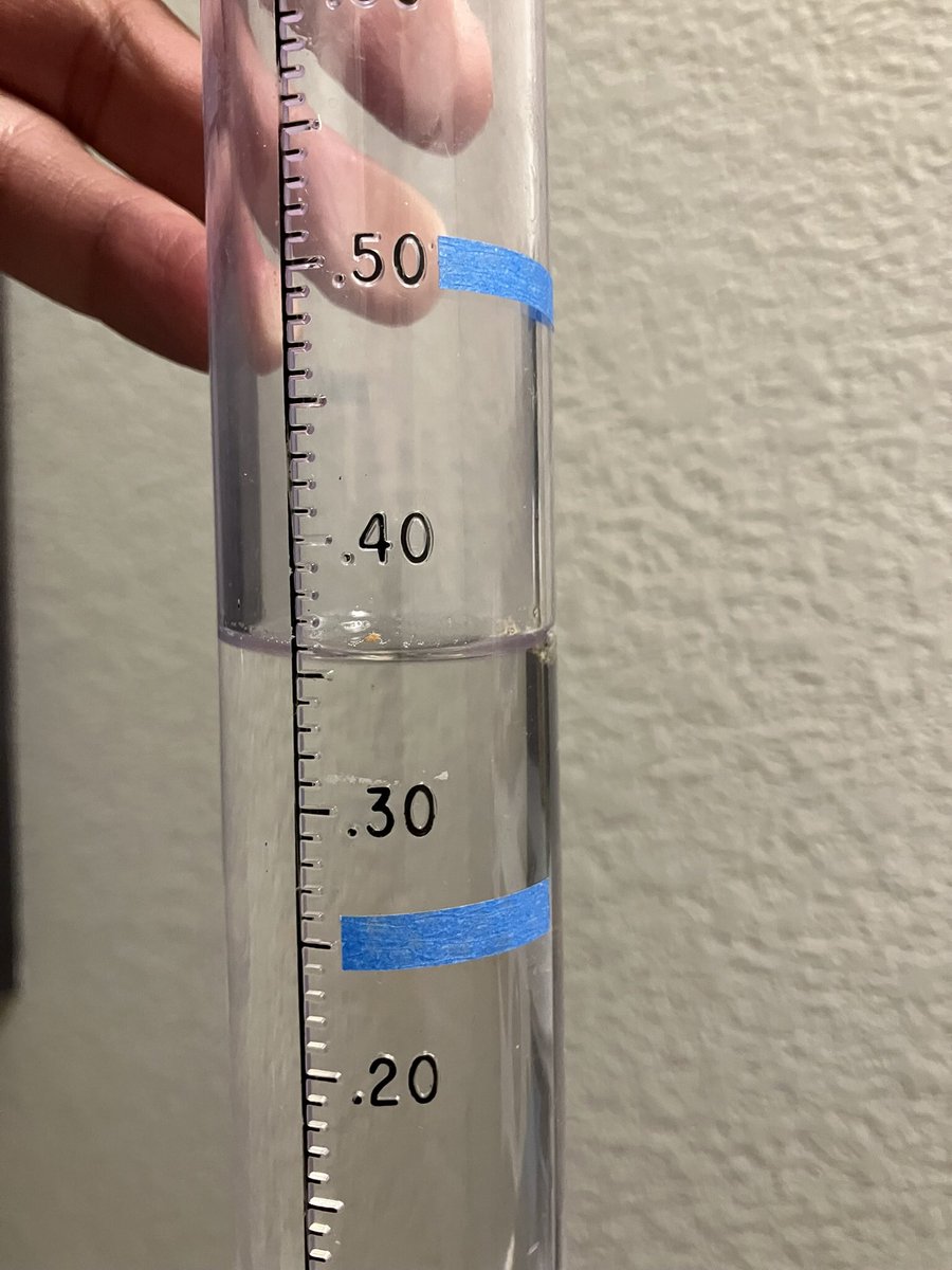 OutdoorSugar's tweet photo. Snow report from the backyard in Berthoud. About 4.5” with a SWE of 0.35”. Did we ever need this, thanks Momma Nature! @CReppWx #Coloradosnow #snow https://t.co/ytE8zD508h