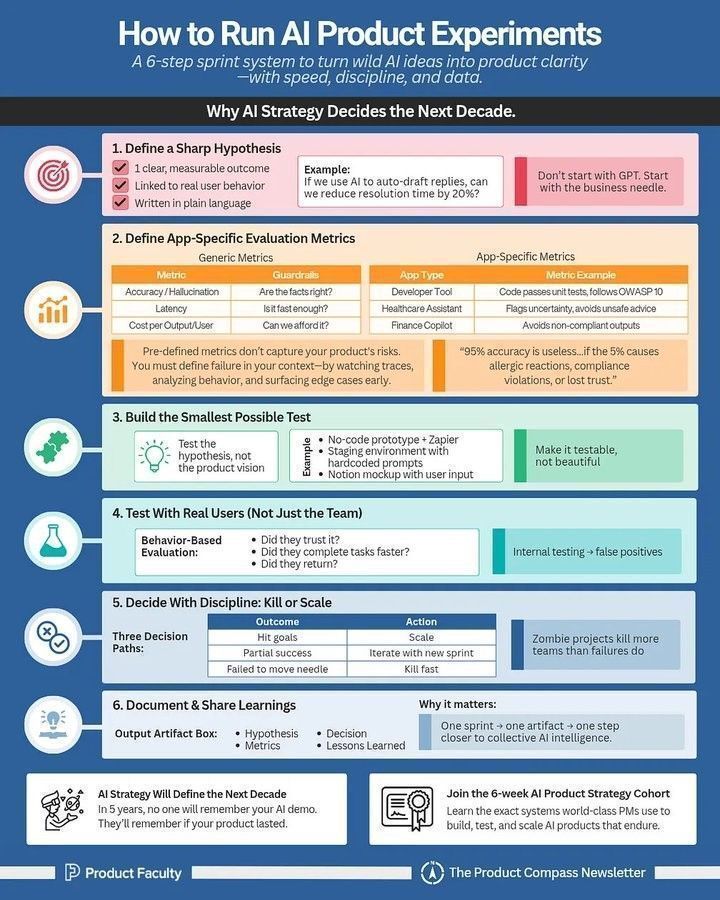 Ronald van Loon tweet media