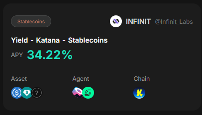 Things I did today : 

I deposited some usdc into Infinit defi strategy on Katana to earn ~34% apy on stables while <a href="/Infinit_Labs/">INFINIT</a> AI agents are managing my position.

I also deposited some funds into Superform to get 50x points before their second snapshot before TGE .