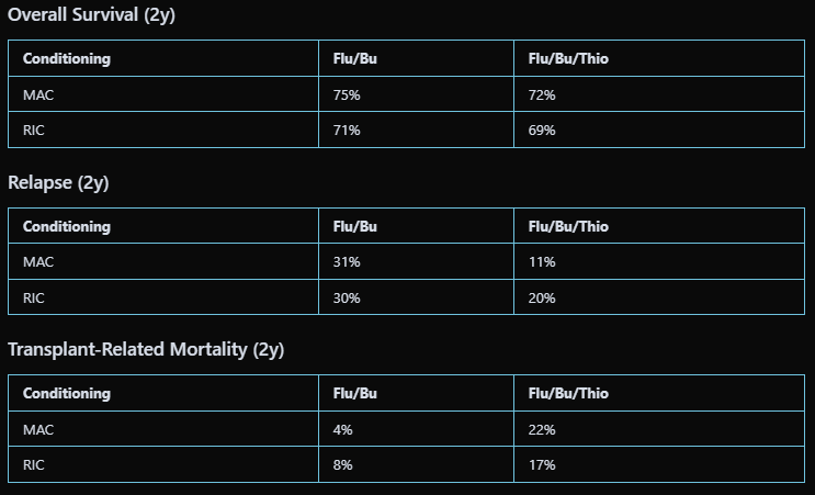 Nico Gagelmann tweet media