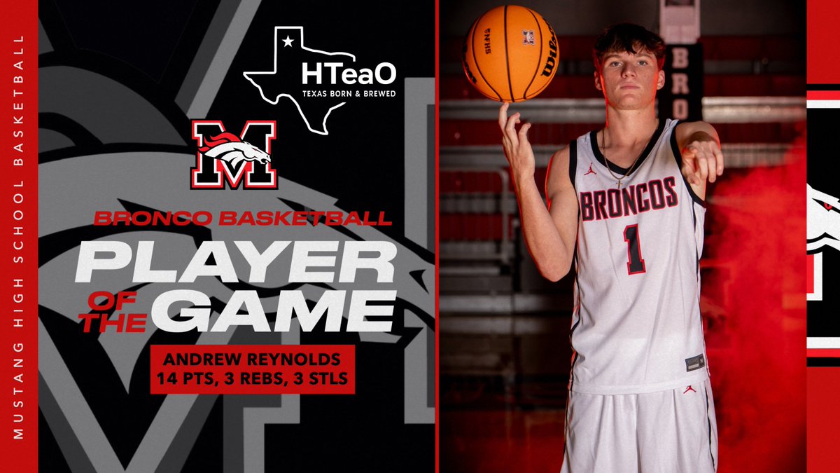 Our <a href="/HTeaO/">HTeaO</a> Player of the Game is Andrew Reynolds <a href="/thedrewreyn1/">Drew Reynolds</a> with 14 Pts, 3 Reb, 3 Stls! Way To Go! <a href="/Mustangbball_/">Mustang Boys Basketball</a>