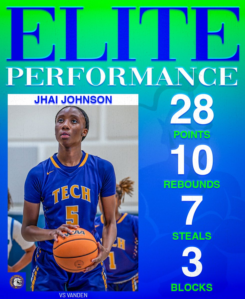 Jhai Johnson (<a href="/iamjhaii5/">Jhai Johnson</a>) stats vs Vanden.

28 PTS
10 RBS
7 STL
3 BLK

#DMOLOGY <a href="/OTLadyBulldawgs/">Oakland Tech Lady BullDawgs</a>