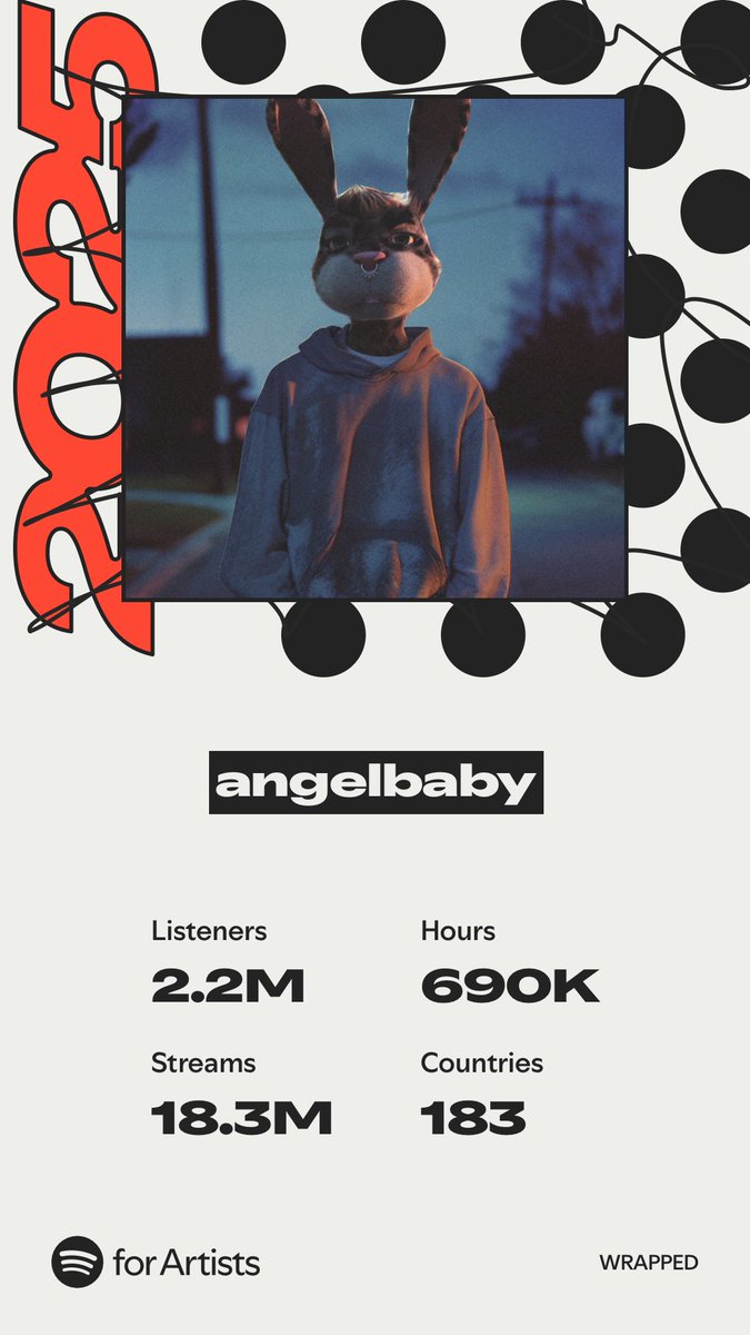 angelbaby3045.eth 🌐 tweet media