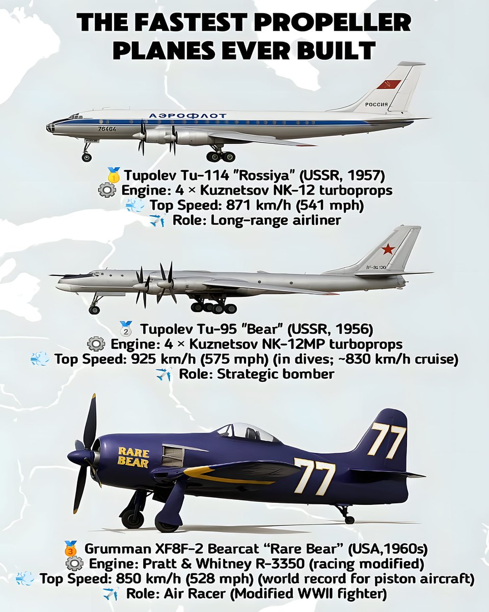 TRUFAULT's tweet image. Algunos de los #aviones de hélice con mayor velocidad punta de la historia son...