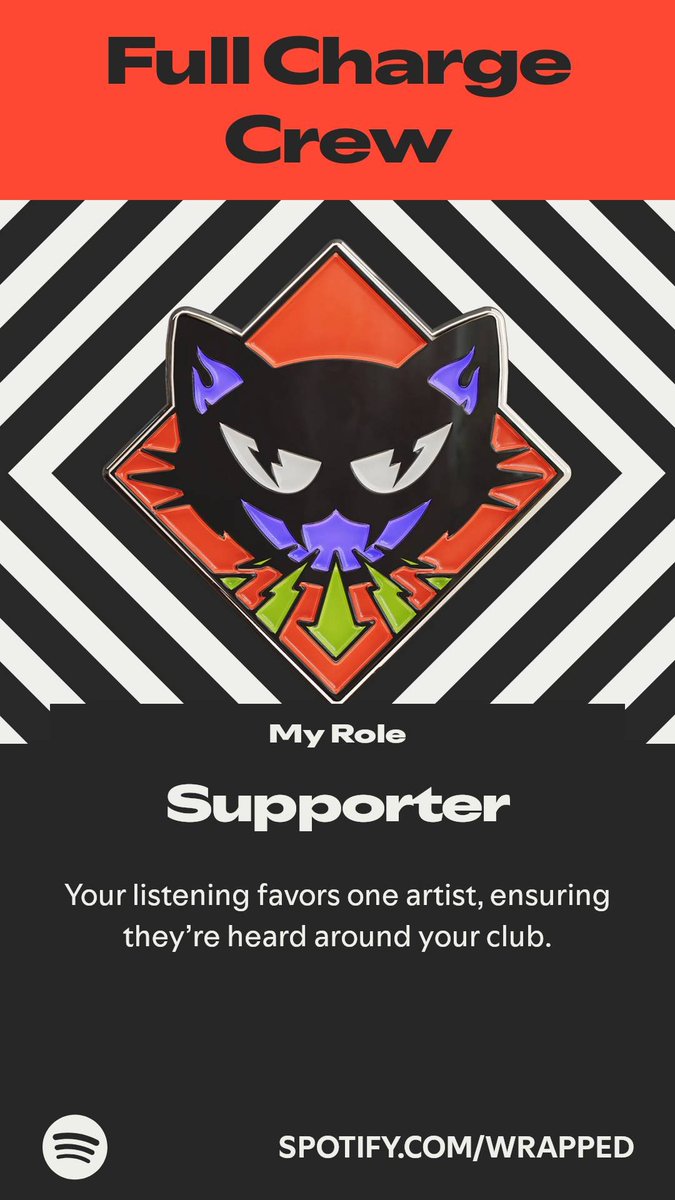 Wisps (@thewisps_) on Twitter photo 