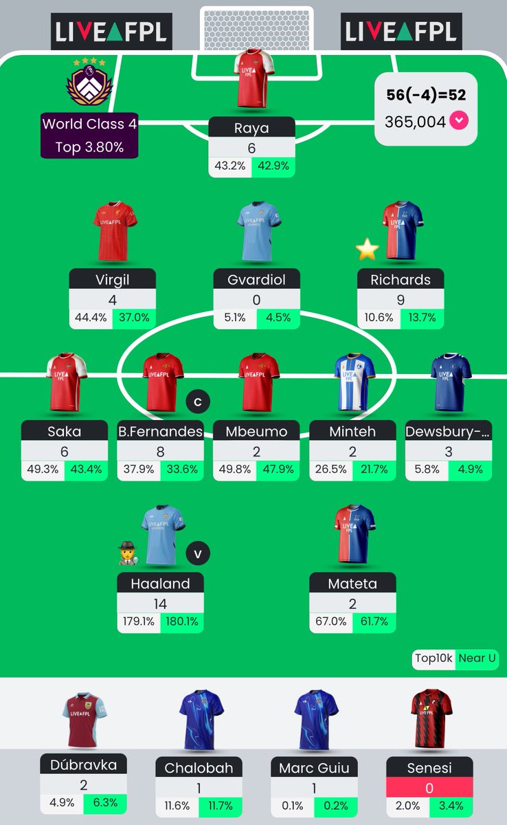 FPL Ezo 🇵🇱 tweet media