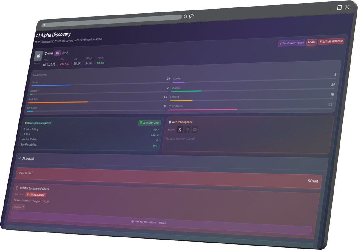 VexorTech's tweet photo. Introducing the Vexor AI Alpha Discovery Scanner 

Vexor is no longer just a high-performance trading bot with sniper, MEV, and automation tools. It is now also a full analysis platform designed to help traders avoid bad tokens and make safer, smarter decisions.

The new Vexor AI Alpha Discovery Scanner identifies fresh tokens as they launch, applies strict filters for liquidity, volume, market cap, and contract validity, and then performs a complete multi-layer analysis. Each token is evaluated for security risks, developer behavior, trading patterns, holder distribution, market signals, and online presence. Unsafe or high-risk tokens are flagged immediately, while legitimate opportunities receive a detailed score and a final Vexor verdict.

This system gives you clear insight into new launches and helps protect you from scams, manipulated projects, and hidden risks.

The Alpha Discovery Scanner will be part of a new monthly plan that also includes the Vexor Token Scanner and the upcoming Live Rug Detection system. More information will be available soon.

#mevbot #cryptosniperbot #sniperbotcrypto #mevtrading #cryptobots #aicryptobot #ethereumev #solanasniper