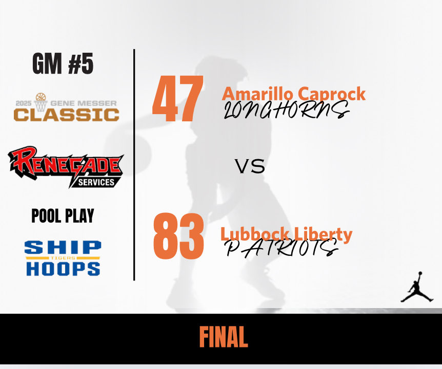 Gene Messer Classic tweet media