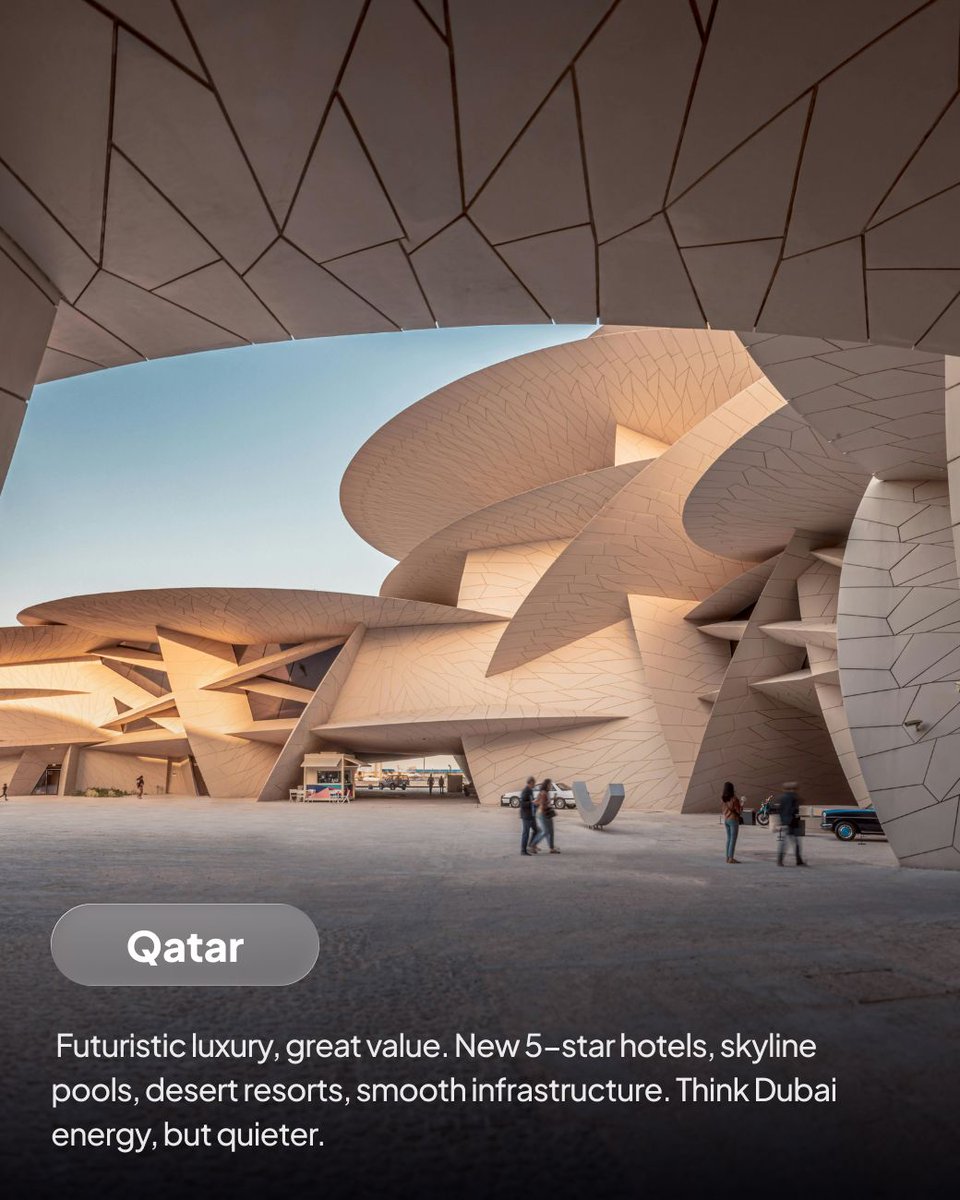 hellogovai's tweet image. First-time traveler? You don’t have to start with tourist traps.

Explore calm, upscale destinations like:
🏔 Slovenia
🛕 Jordan
🏖 Madeira

#HiddenDestinations #PassportHelp #HelloGov