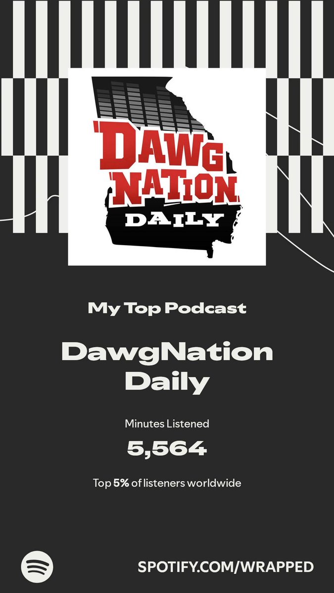 dfriers2's tweet photo. DawgNation Daily got my top spot. More in my #SpotifyWrapped.  ⁦@DawgNation⁩  https://t.co/TP8I0rzmiT https://t.co/wzjZUVBXso