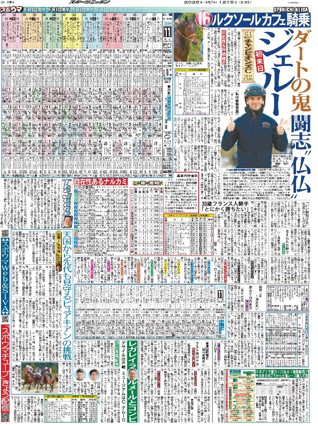スポーツニッポン新聞社（スポニチ）【公式】 (@sponichiannex