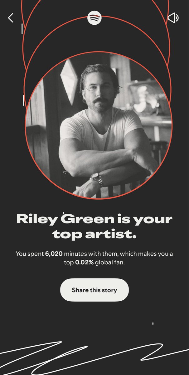 Oh you didn’t know?!?! 6️⃣ in a row!!
<a href="/RileyGreenMusic/">Riley Green</a> and I continue this legendary run on #SpotifyWrapped, though this year I’ve been told I am no. 6,944?
No excuses, play like a champion.
I vow to be better in 2026!