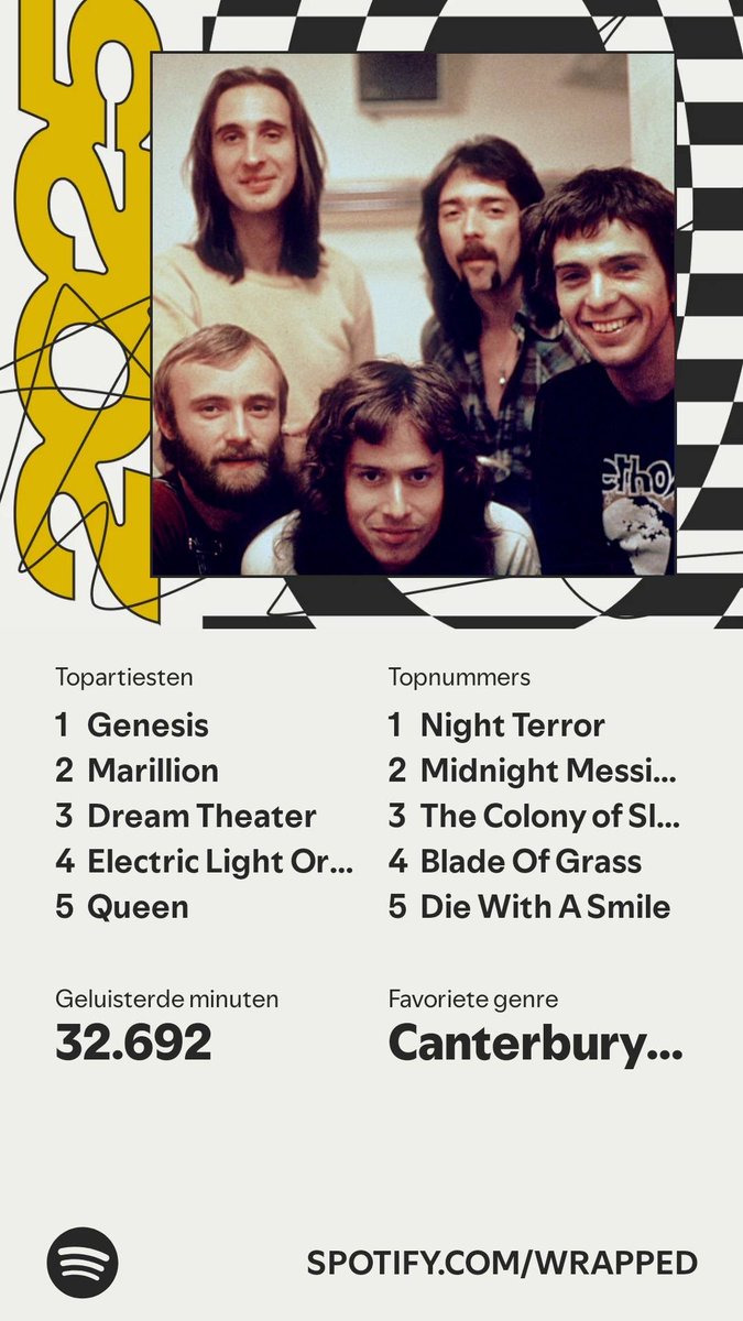 markbredius's tweet image. Het is hier. Een recap van mijn #SpotifyWrapped   spotify.com/wrapped-share/…
