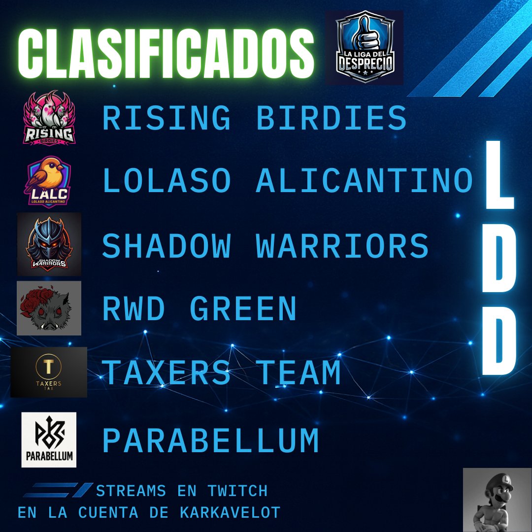 ENHORABUENA A LOS CLASIFICADOS DE LA LDD!!!

SUERTE A TODOS Y BIEN JUGADO, QUE INICIEN LOS PLAYOFFS!!!

SORTEO EN twitch.tv/karkavelot