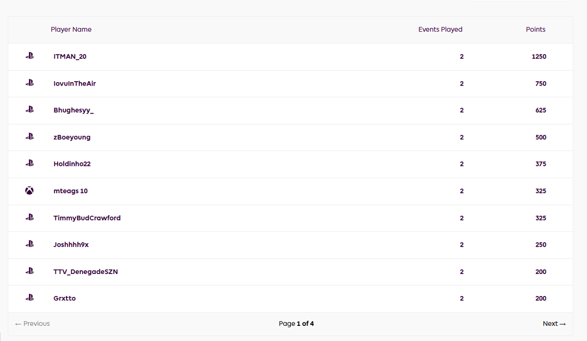 ITMAN_20 tweet media