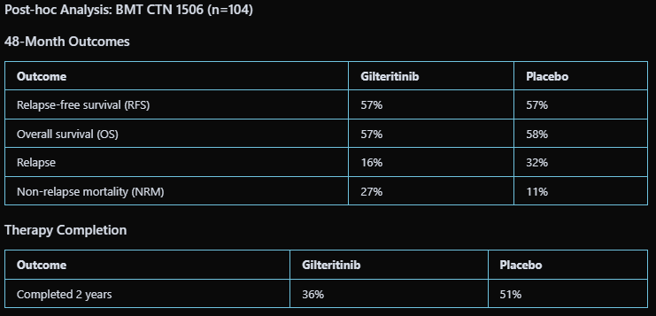 Nico Gagelmann tweet media