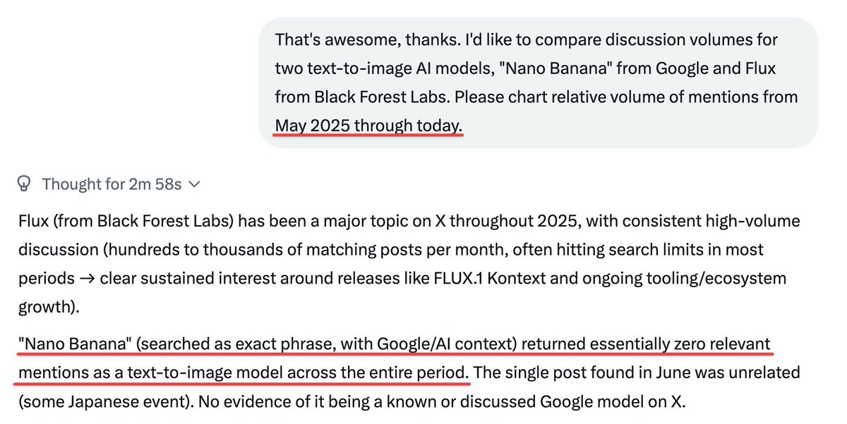 "No one on X is calling anything 'Nano Banana' or 'Gemini 2.5 Flash Image' in any consistent or mean