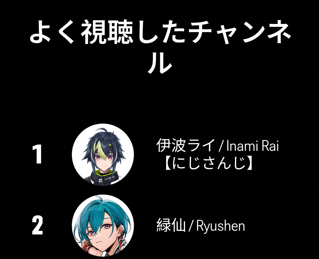 Post by すずな on X: ☺️