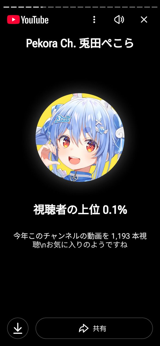 今年もぺこちゃんの配信めっちゃ見てた👀0.1%は当たり前よな！ 1000本