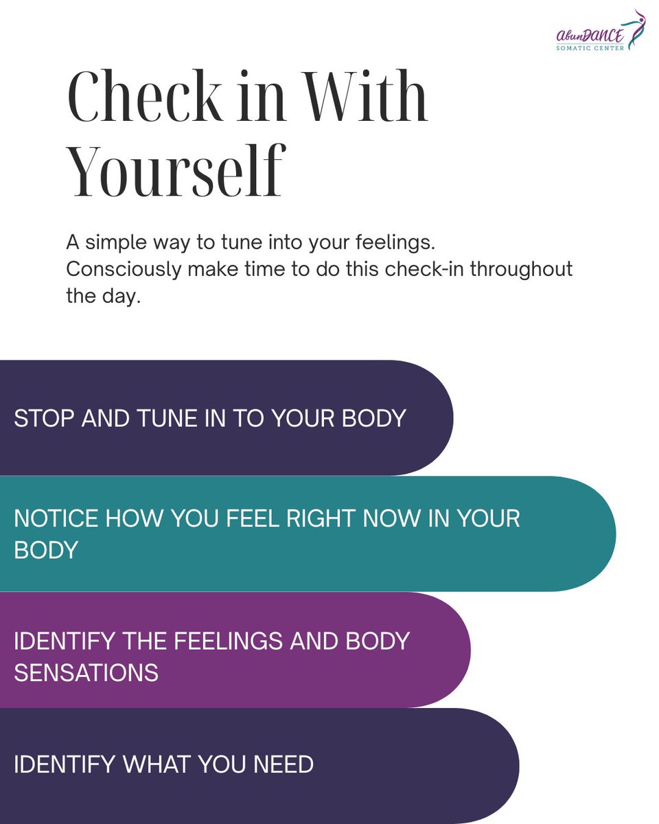 Quick Mental Reset: Use this 4-step somatic check-in when you feel overwhelmed. Your body knows what it needs!

Mastering this routine improves resilience. Follow for more ideas!

#MindfulActivities #SomaticTips #SelfCare #SomaticHealing #SomaticTherapy #AbunDANCESomaticCenter