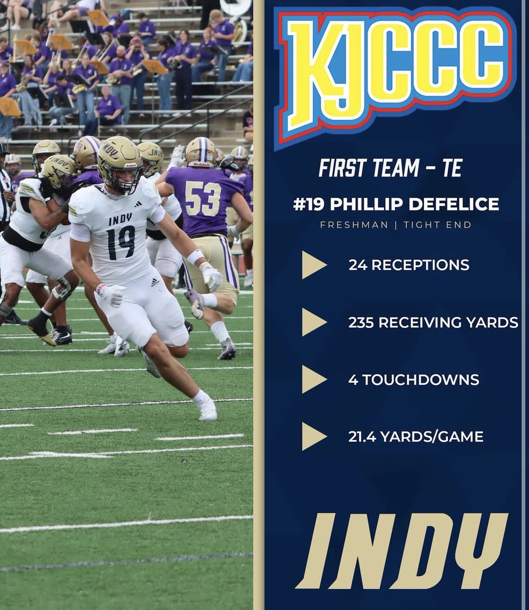 PhillipDeFelice's tweet image. First team All-Conference TE⭐️
In the best JUCO conference as a TRUE FRESHMAN!! #ScoreFromFar @DreamU_IndyFB