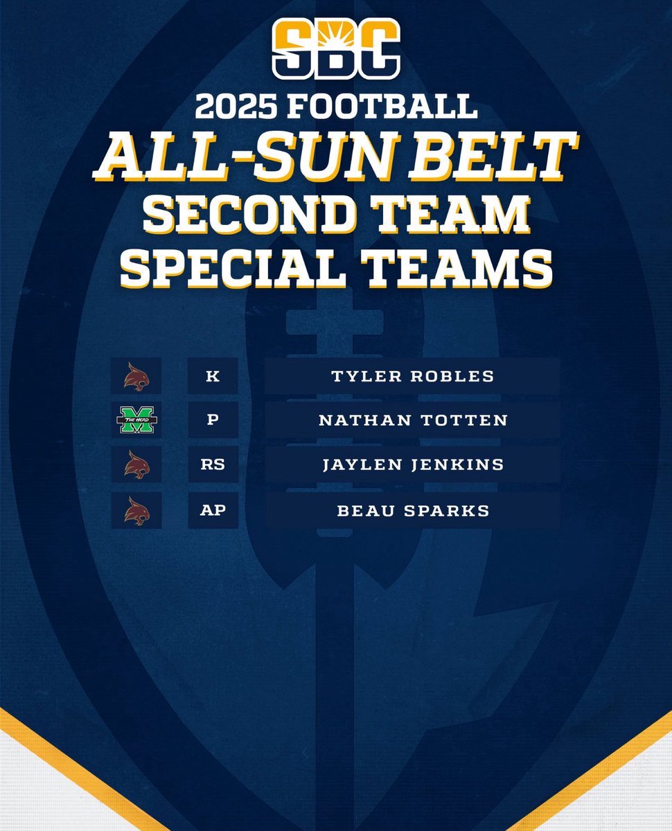 Tanner Burns tweet media