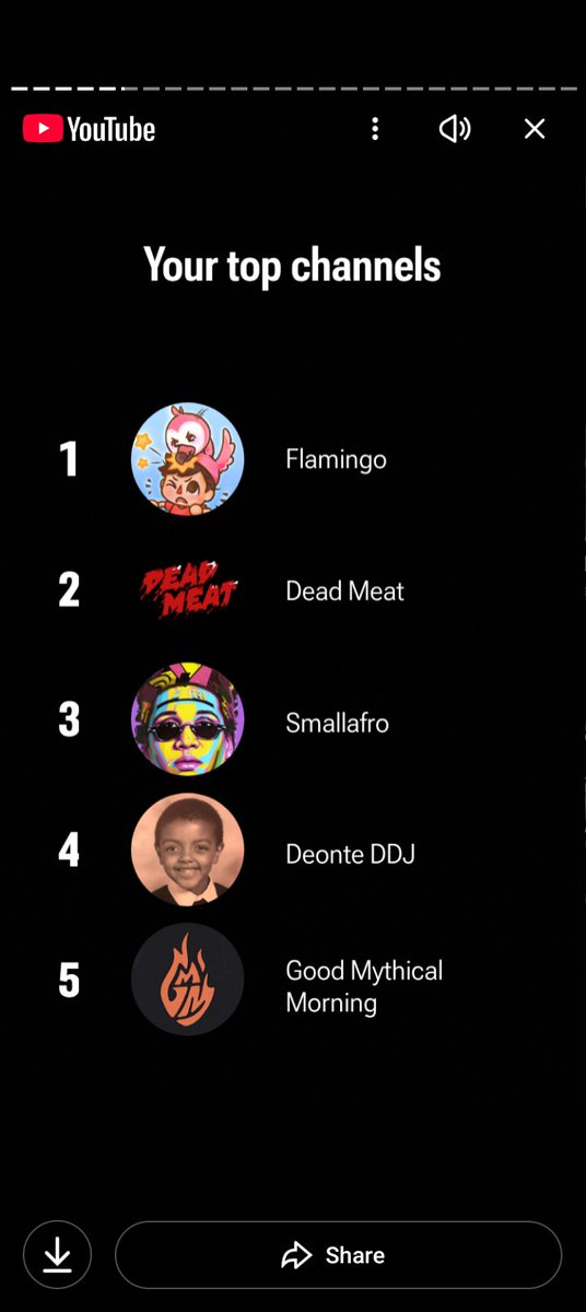 stardus_ts's tweet photo. @deonteddj 🙏🙏 one of my goats in my top five 🫶 https://t.co/neDOAKM0m0