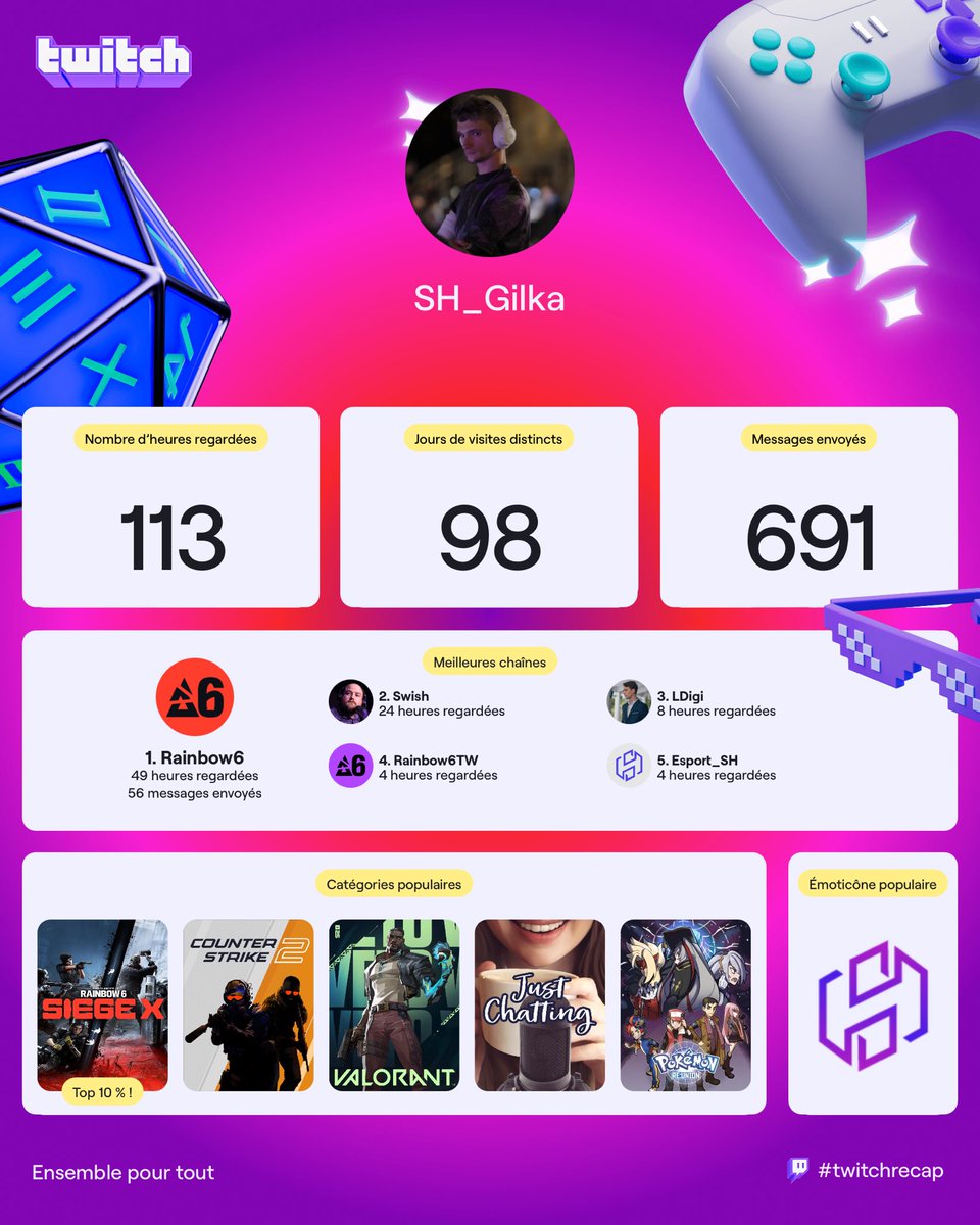 Thx guys 🫶💜🤍