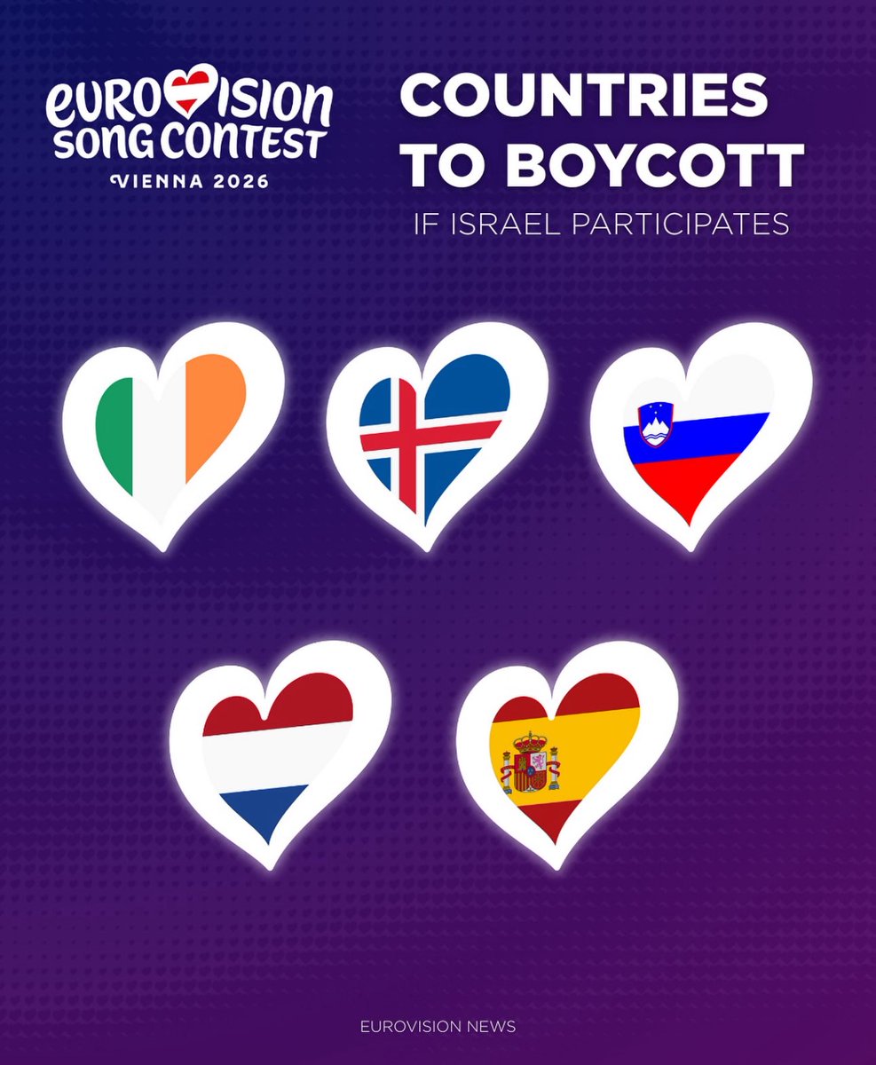 erdemmayyildizz's tweet image. Five countries that display an honorable stance 👏  #Eurovision