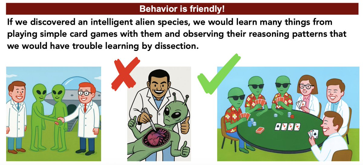 Ari Holtzman tweet media