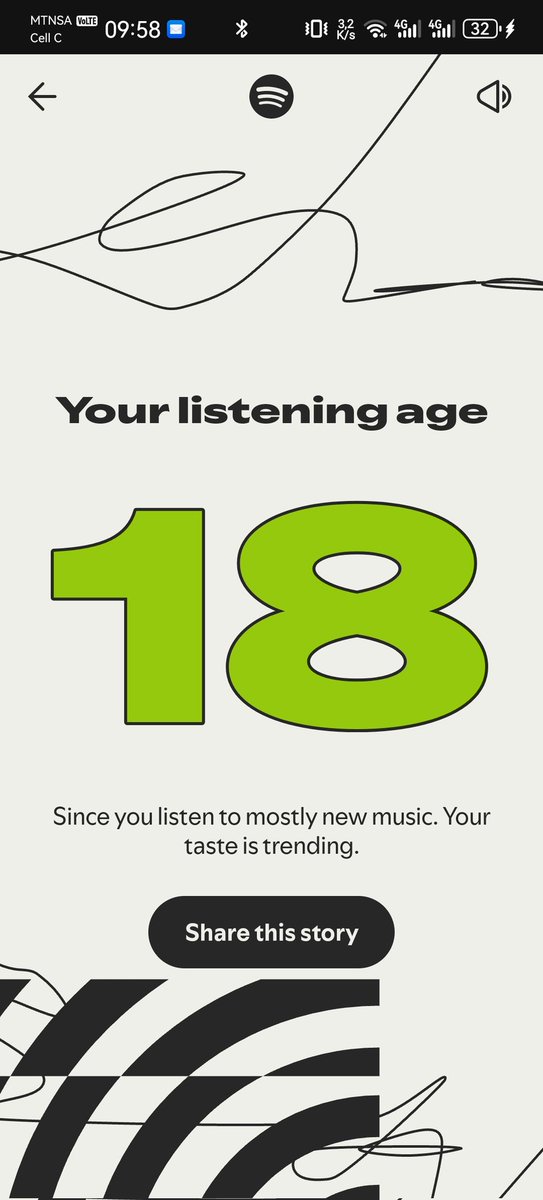 Flame908's tweet photo. @SpotifyAfrica https://t.co/GCCEEPUZyA