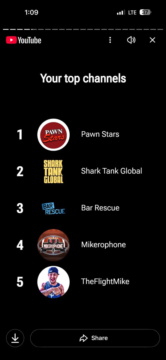 KelmLive's tweet photo. @TheFlightMike getting in the top 5 for me. https://t.co/BmYMEaSCze