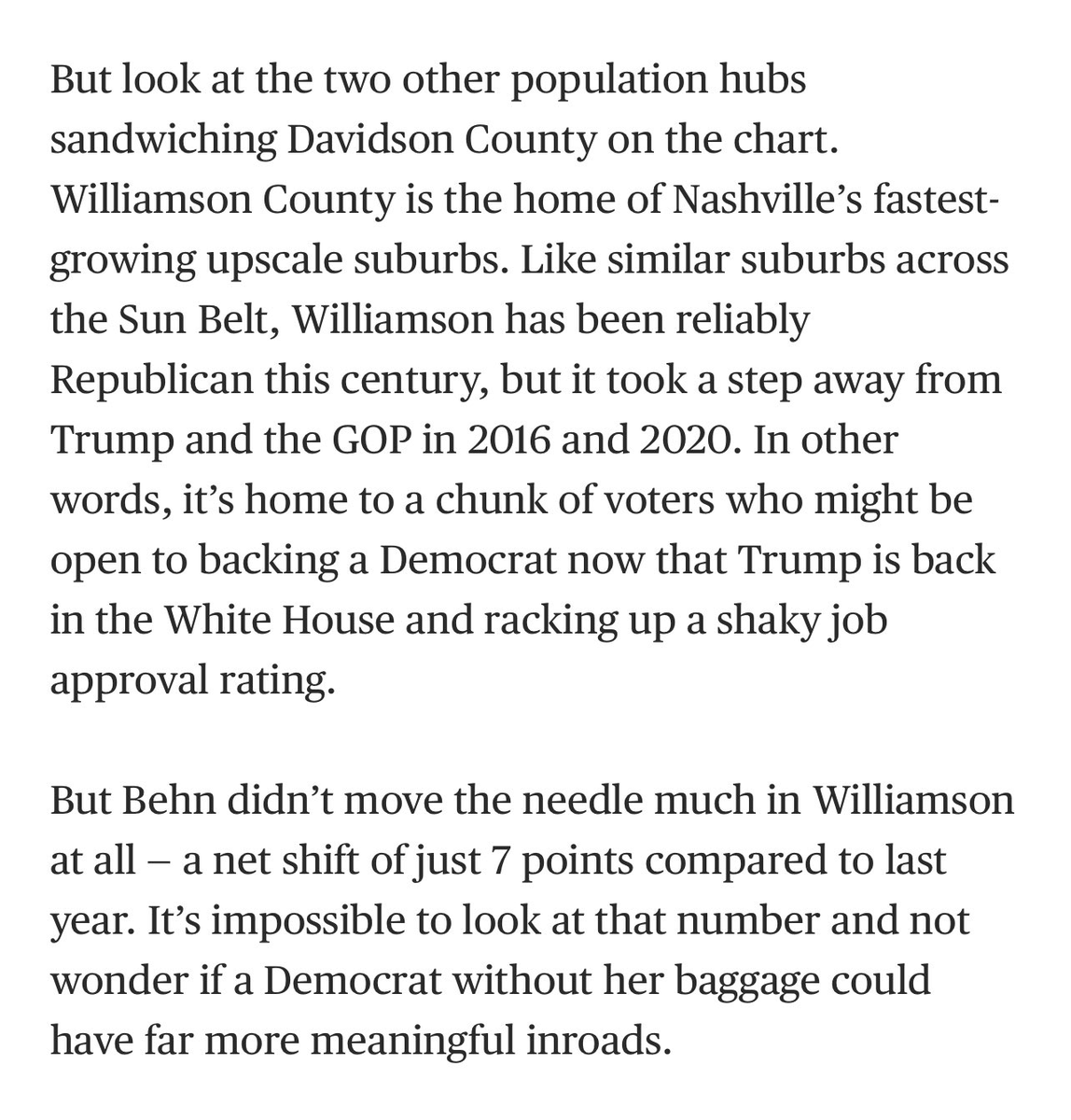 I love <a href="/SteveKornacki/">Steve Kornacki</a>, but he’s wrong here, because he misunderstands the nature of evangelical Christianity in the South.

Thus, his analysis mistattributes the political character of Williamson County — which is arguably the birthplace of modern southern evangelicalism.

It did