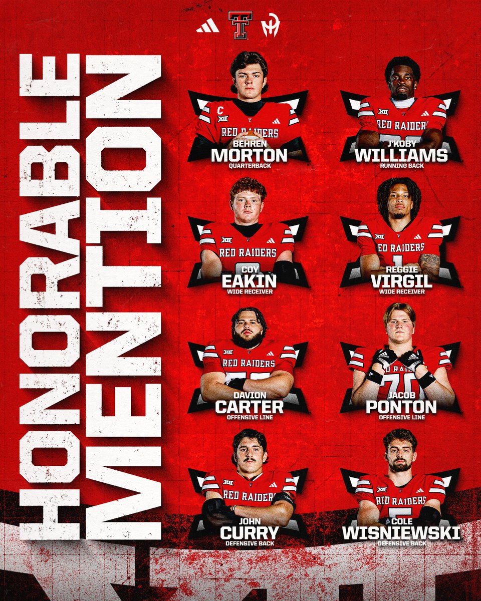 Texas Tech Football tweet media