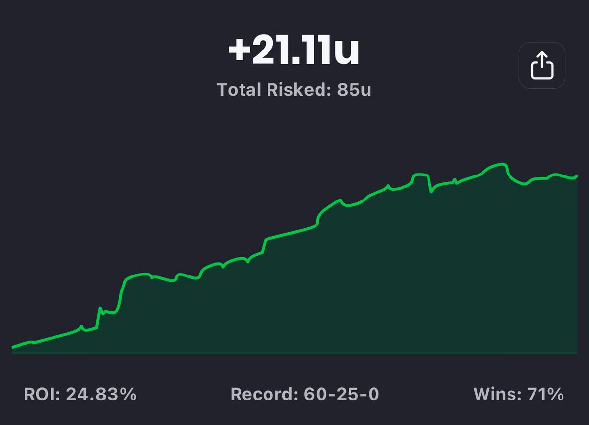 772 Bets tweet media