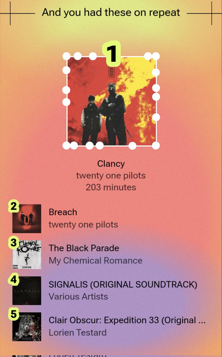 Lol I don't think anything has ever summarized my musical taste so well. It was a good year for music for me.