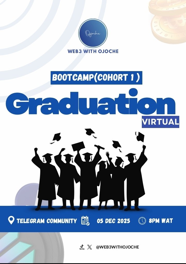 web3withojoche's tweet photo. IT'S ALMOST GRADUATION DAY 🎓

The day has finally arrived. Tomorrow, we will proudly honour the graduates of the very first Web3 with OJOCHE Bootcamp, Cohort 1.

After weeks of hard work, learning, and building, our pioneers are ready to graduate and step into the Web3 future. This ceremony marks their transition from students to builders.

To our graduates: get ready to step into the future you’ve been building for. The Web3 space awaits your innovation.

See you tomorrow for the celebration!