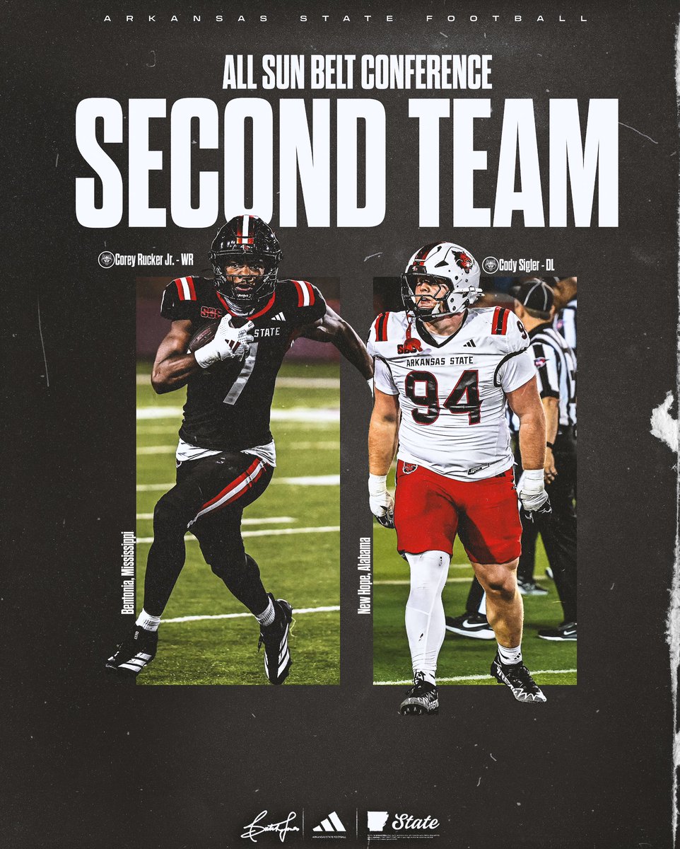AStateFB's tweet image. 𝔸𝕝𝕝 𝕊𝕦𝕟 𝔹𝕖𝕝𝕥 ℂ𝕠𝕟𝕗𝕖𝕣𝕖𝕟𝕔𝕖 𝕊𝕖𝕔𝕠𝕟𝕕 𝕋𝕖𝕒𝕞

•Corey Rucker Jr. - WR
•Cody Sigler - DL

#WolvesUp🐺 I #PoundTheRock🪨🔨