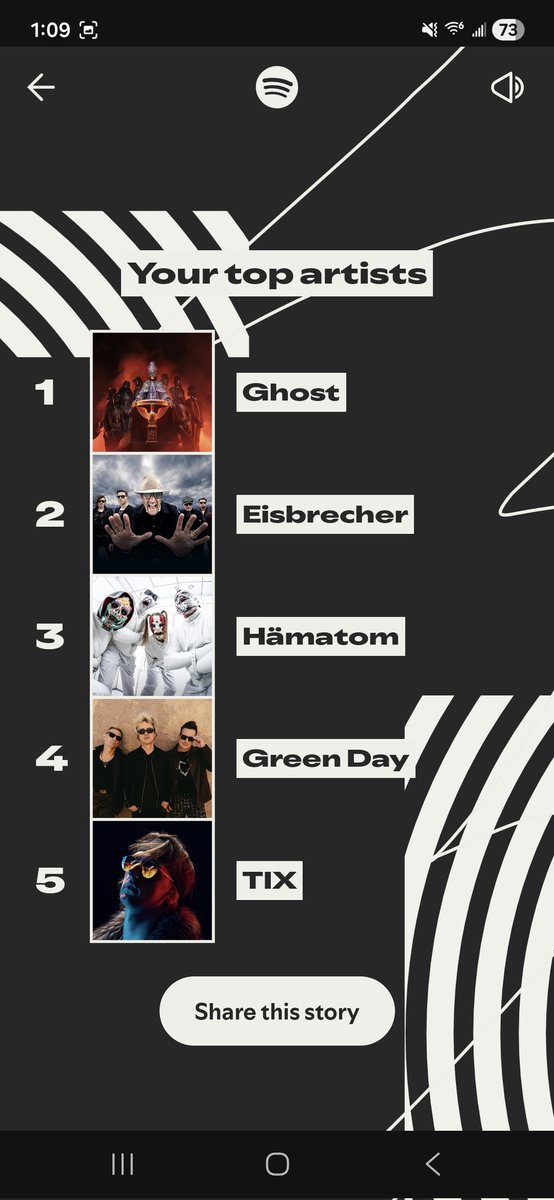 Waterhead 🌻 🇺🇦 tweet media