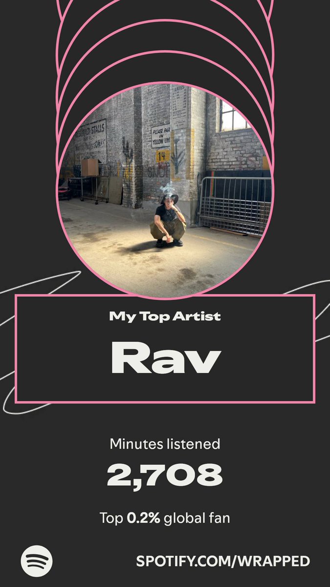 DanKnoddyRP's tweet photo. @iamRav topped my year. Here’s how I listened in my #SpotifyWrapped and in the 0.2 percent of top listeners 
Does that mean I'm the second greatest fan lmao 

https://t.co/VbWCepasIE https://t.co/pERunrcGag