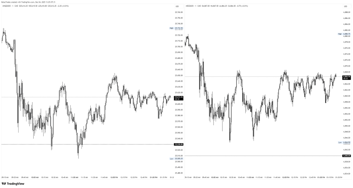 CalebTrades tweet media