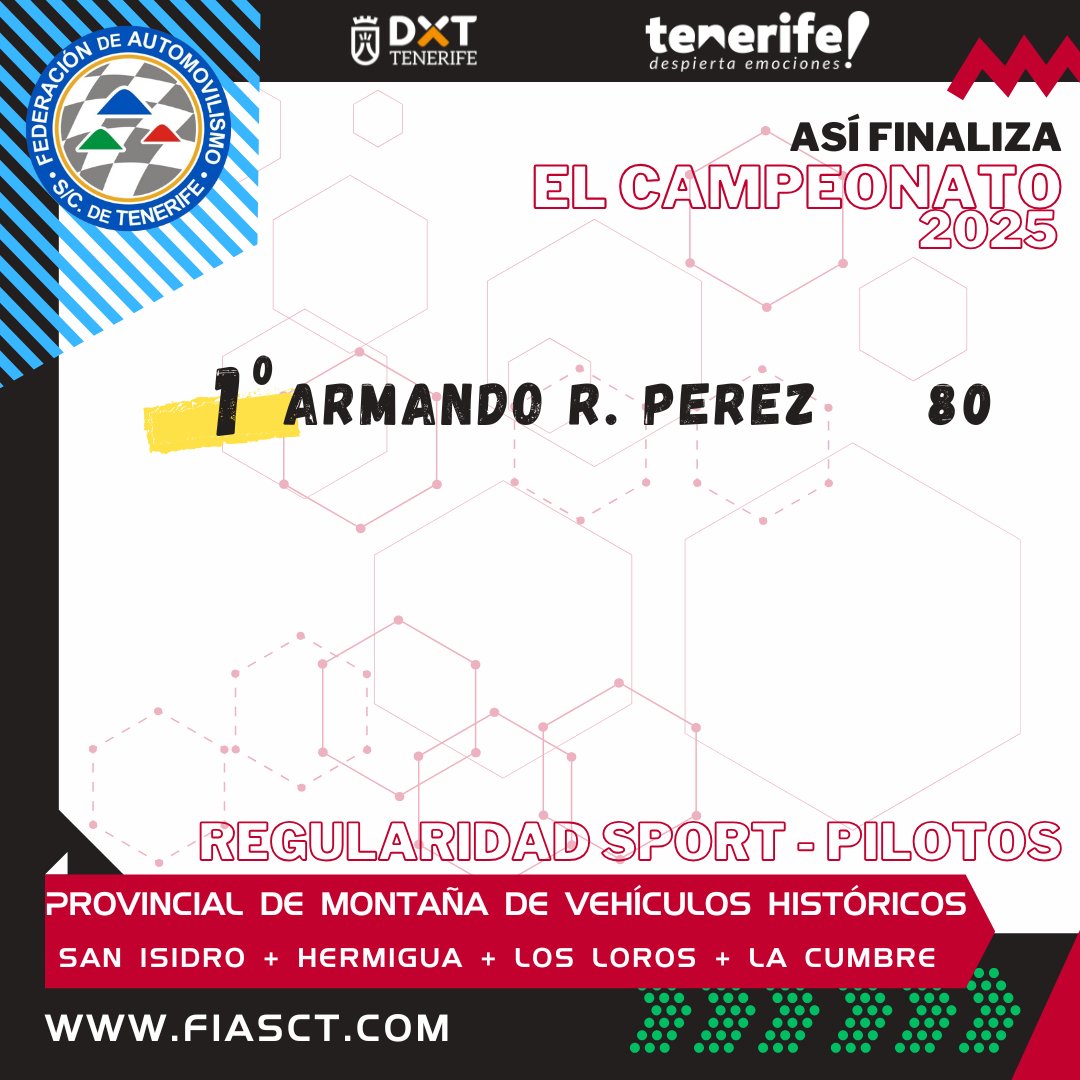 fiasct's tweet photo. Finalizado el Campeonato Provincial de Montaña de Vehículos Históricos de Regularidad 2025 estos son los vencedores.👏👏👏

👉🏻 Clasificaciones del campeonato aquí: https://t.co/QYqTPYSHTV
#TenerifeDespiertaEmociones
@DXTenerife @VisitTenerifeES @CabildoTenerife @IdecoGestion https://t.co/2254bTyAn2