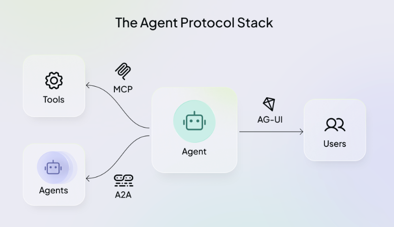 Nacho Vilalta tweet media