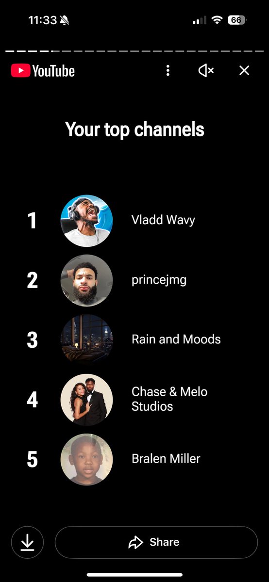 studgoat1's tweet photo. @vladdwavy back at it again this year 🔥 wavy ganggg Vet!!!! https://t.co/8krNqetFjU